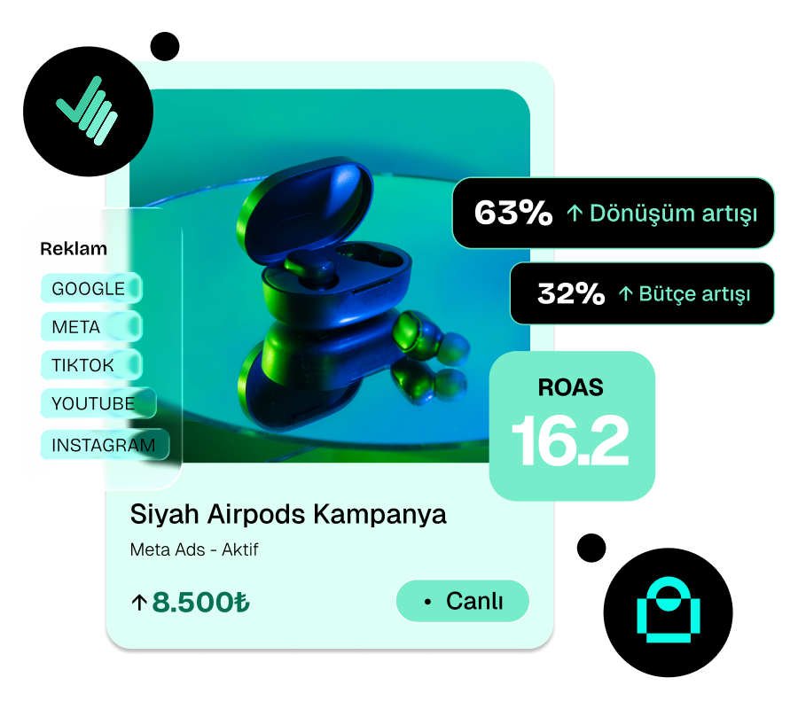 Slider Resmi, iyzads ile reklam süreçlerinizi kolaylaştırın.